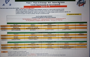 CALENDRIER des U12