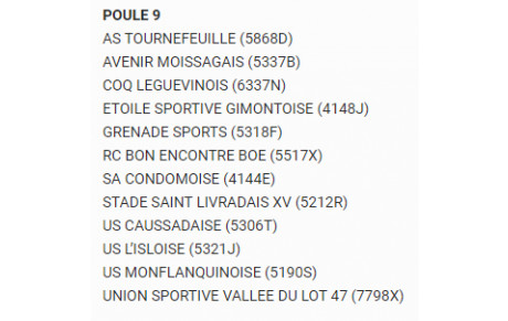 La Poule de l'AM